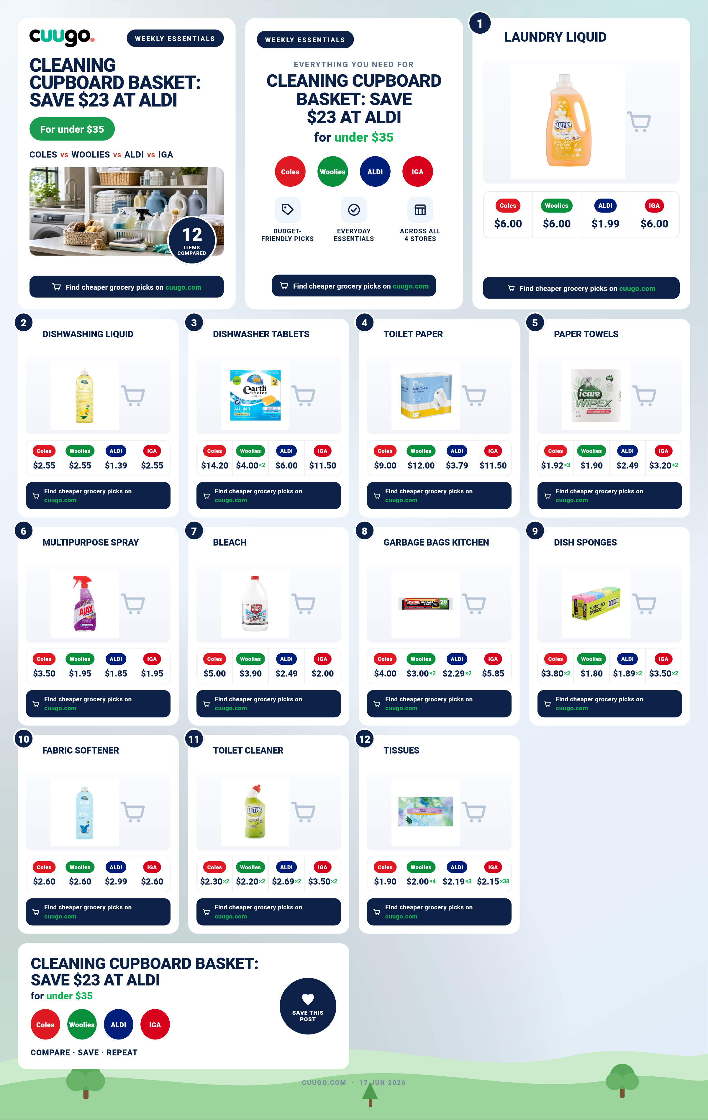Cleaning Cupboard Basket: Save $23 at Aldi