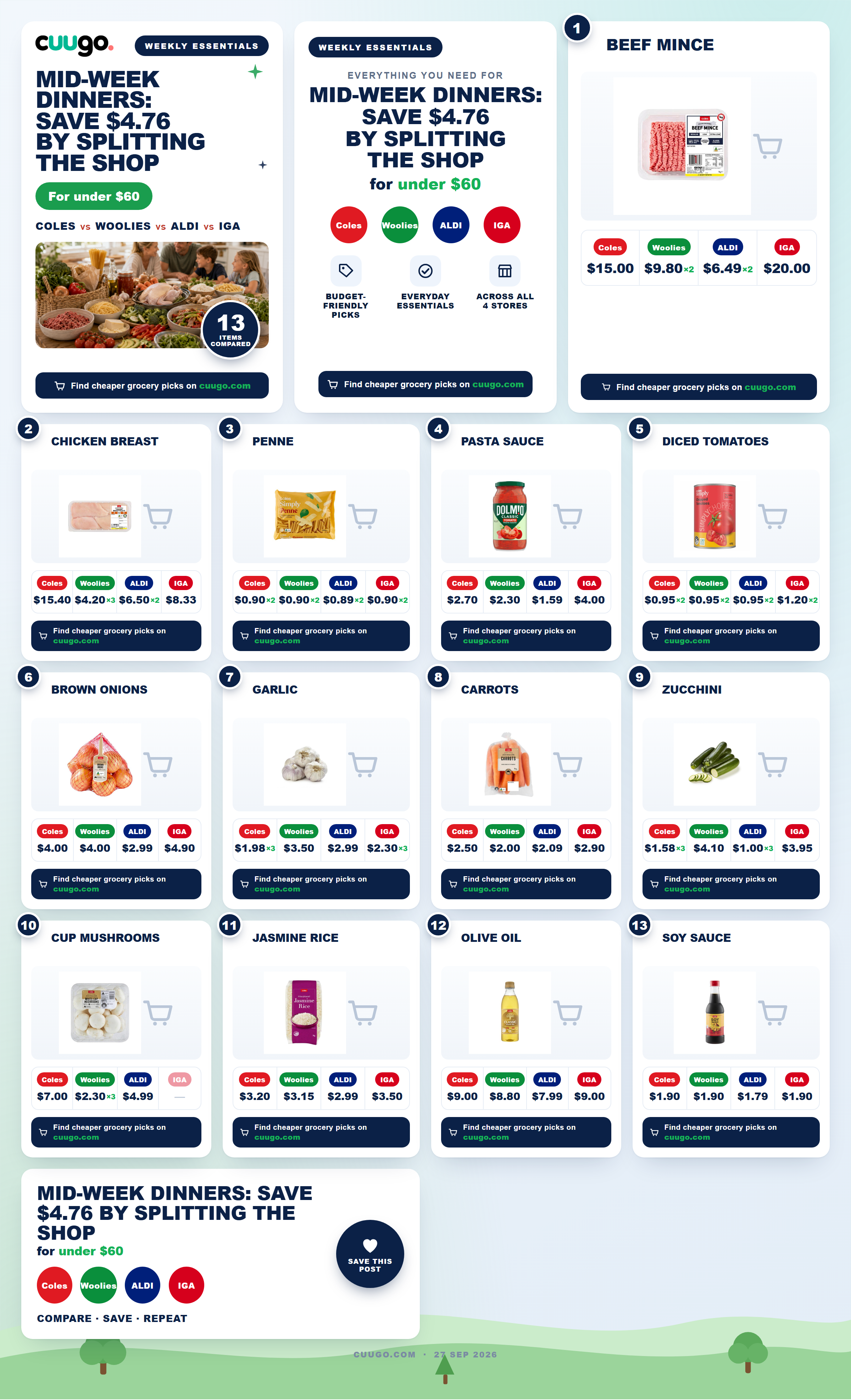 Mid-Week Dinners: save $4.76 by splitting the shop