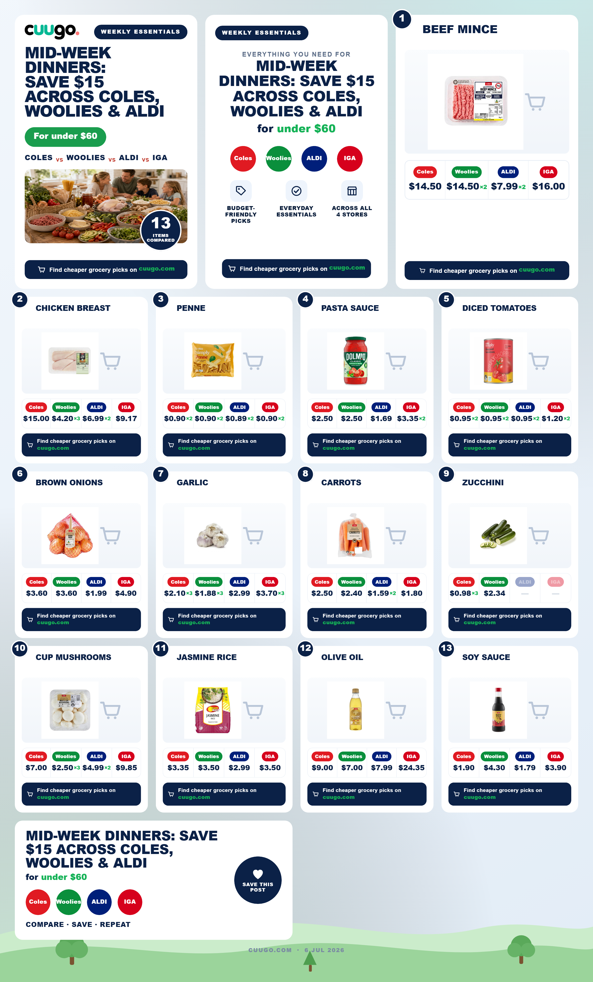 Mid-Week Dinners: Save $15 Across Coles, Woolies & Aldi