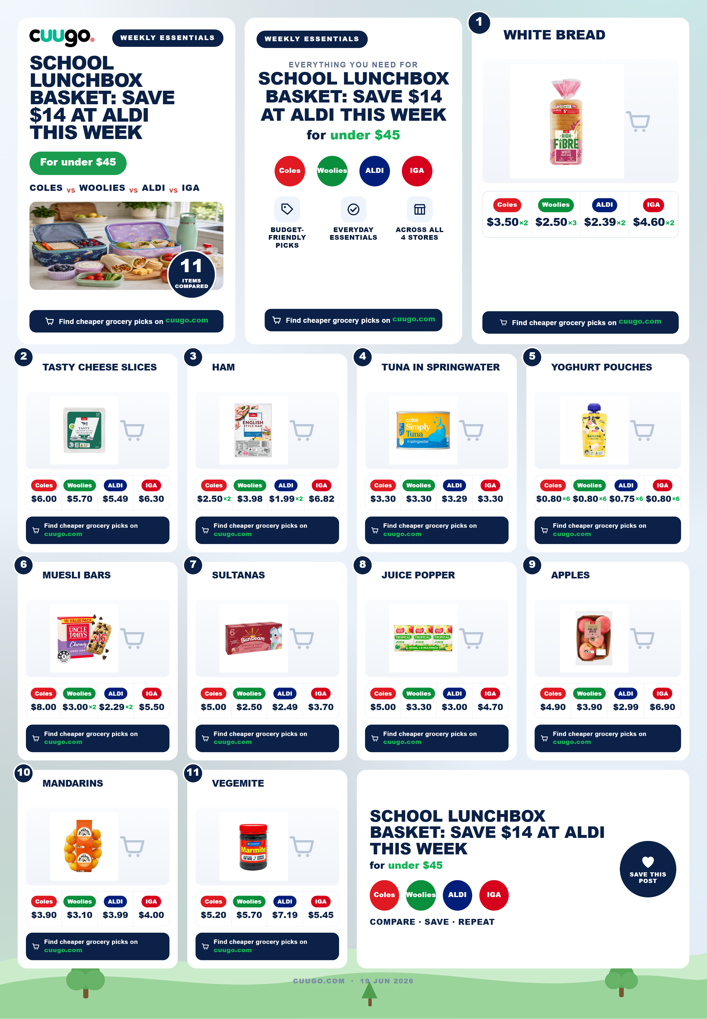 School Lunchbox Basket: Save $14 at Aldi This Week