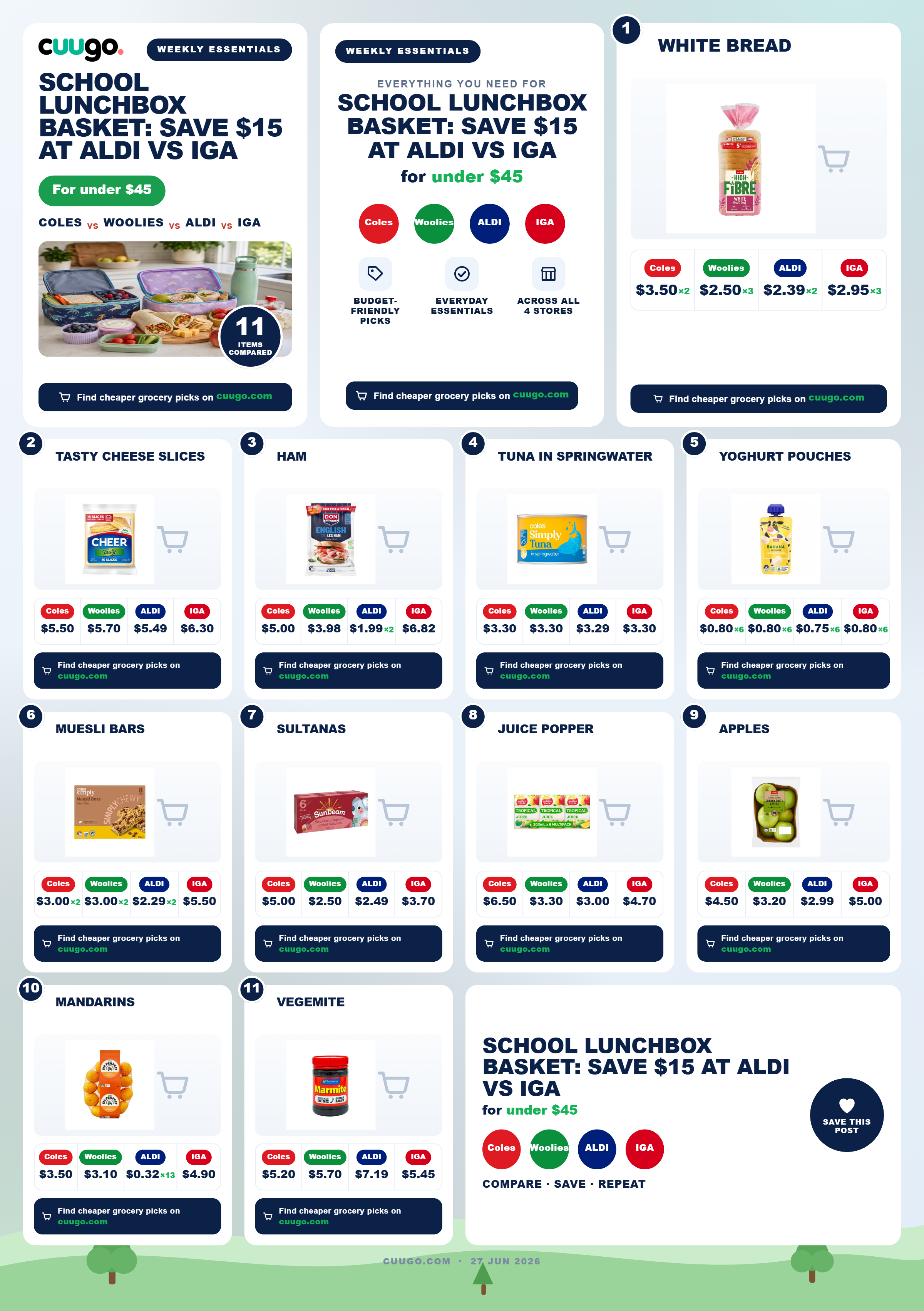 School Lunchbox Basket: Save $15 at Aldi vs IGA