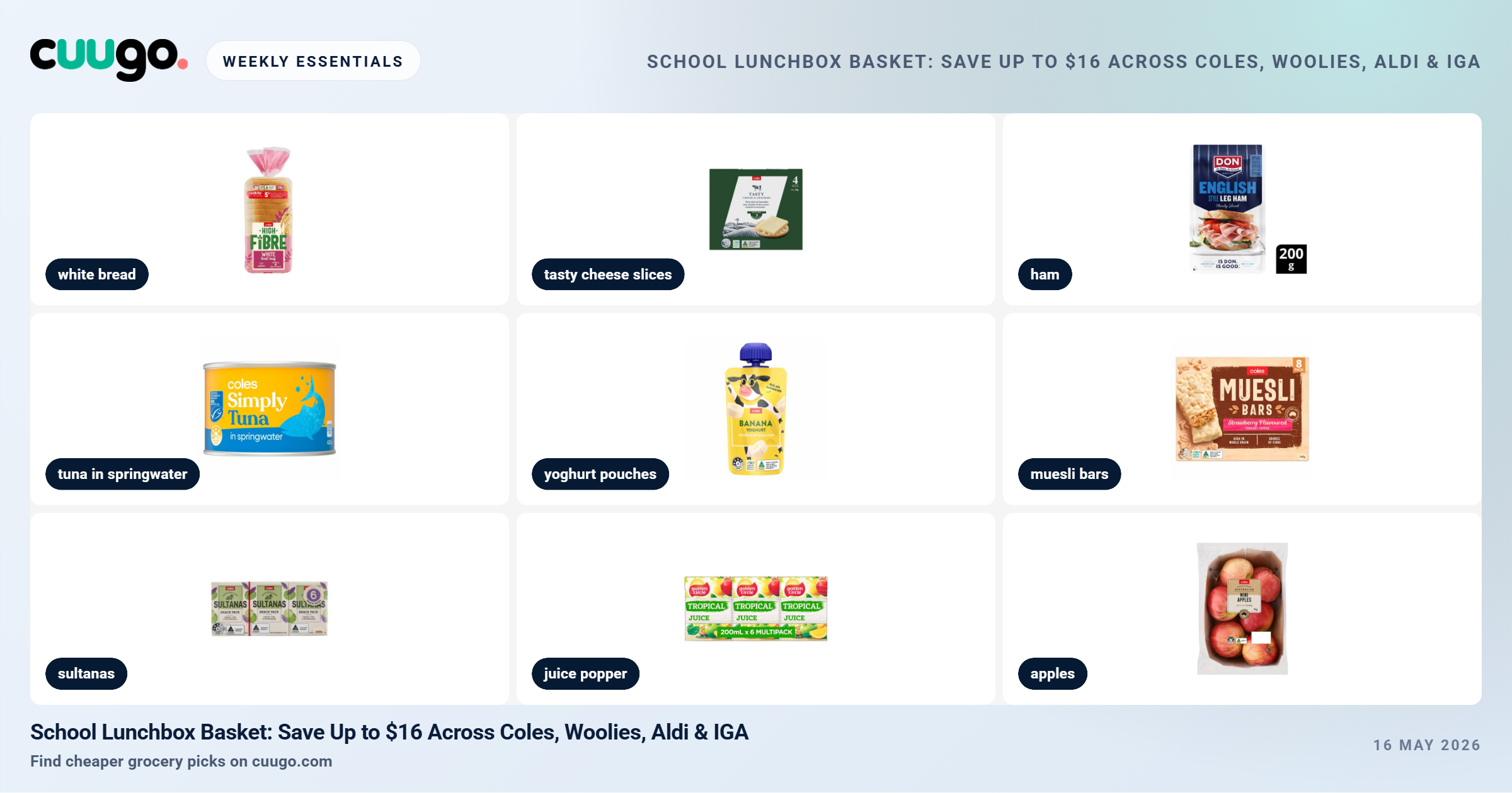 School Lunchbox Basket: Save Up to $16 Across Coles, Woolies, Aldi & IGA