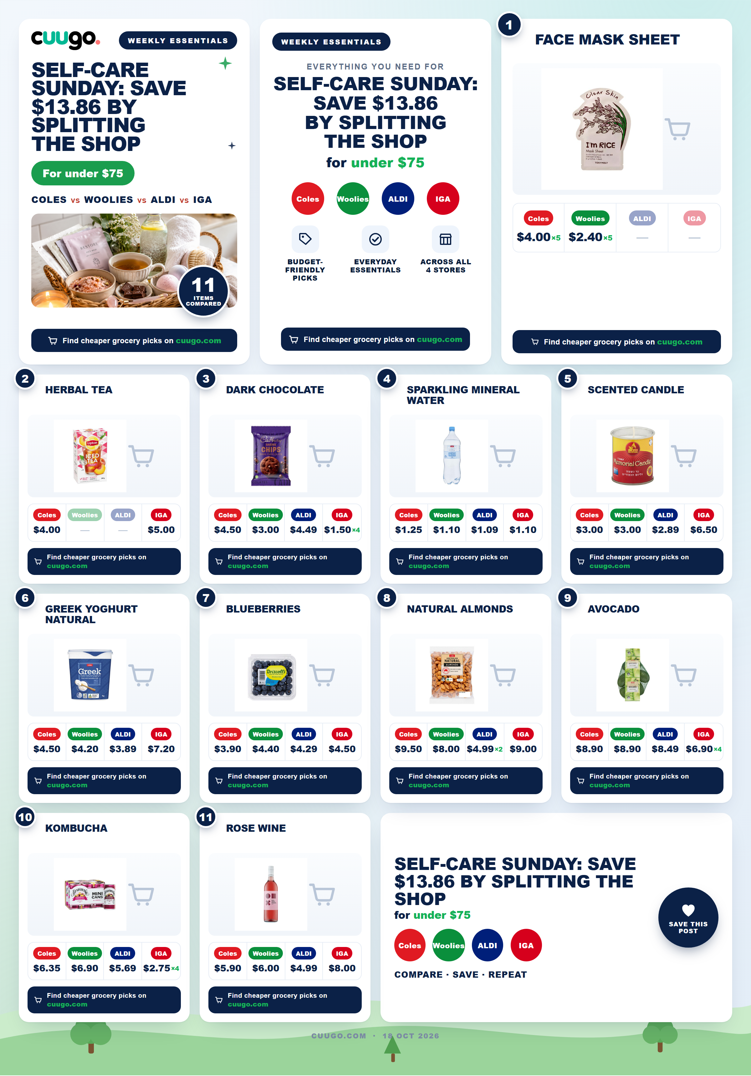 Self-Care Sunday: save $13.86 by splitting the shop