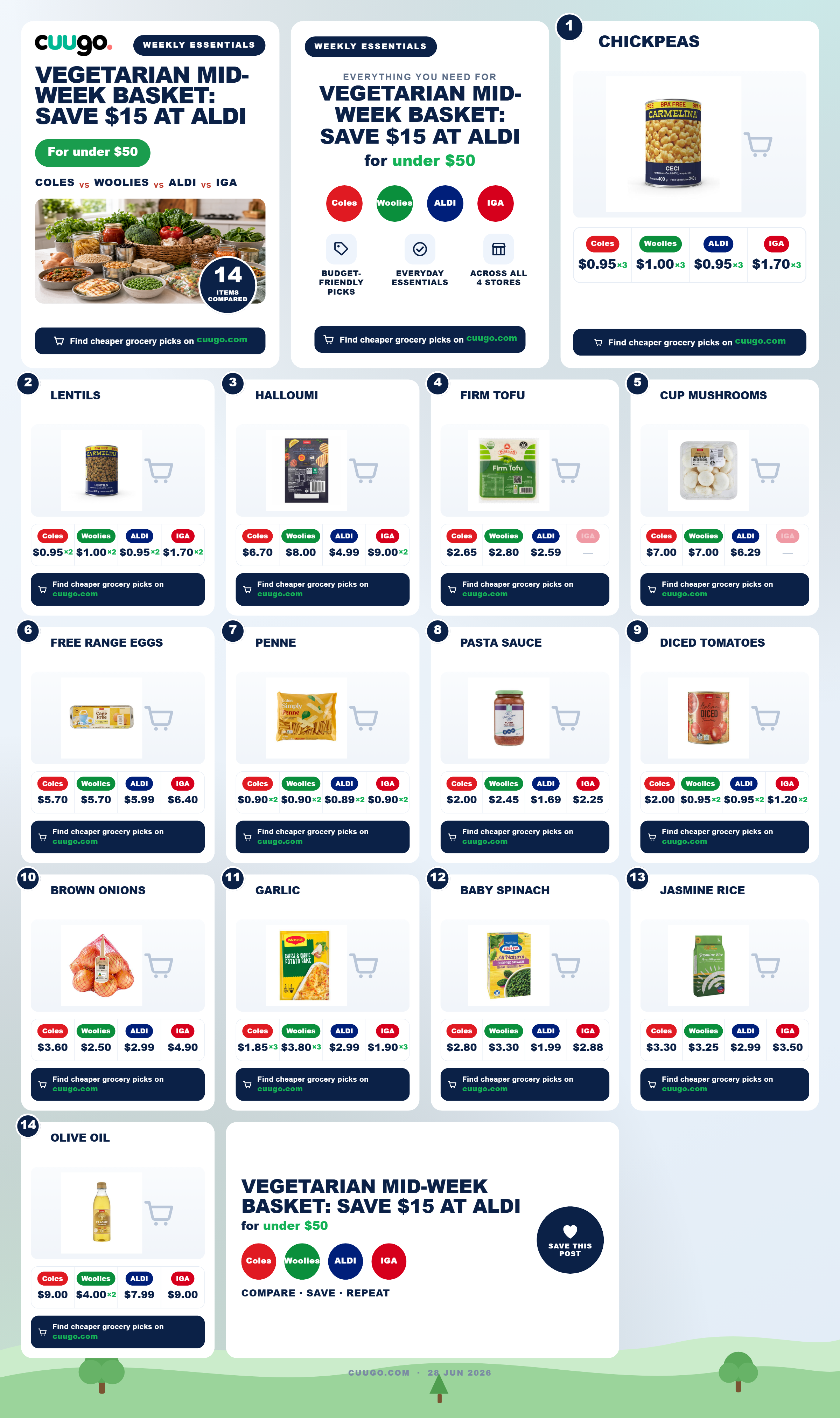 Vegetarian Mid-Week Basket: Save $15 at Aldi