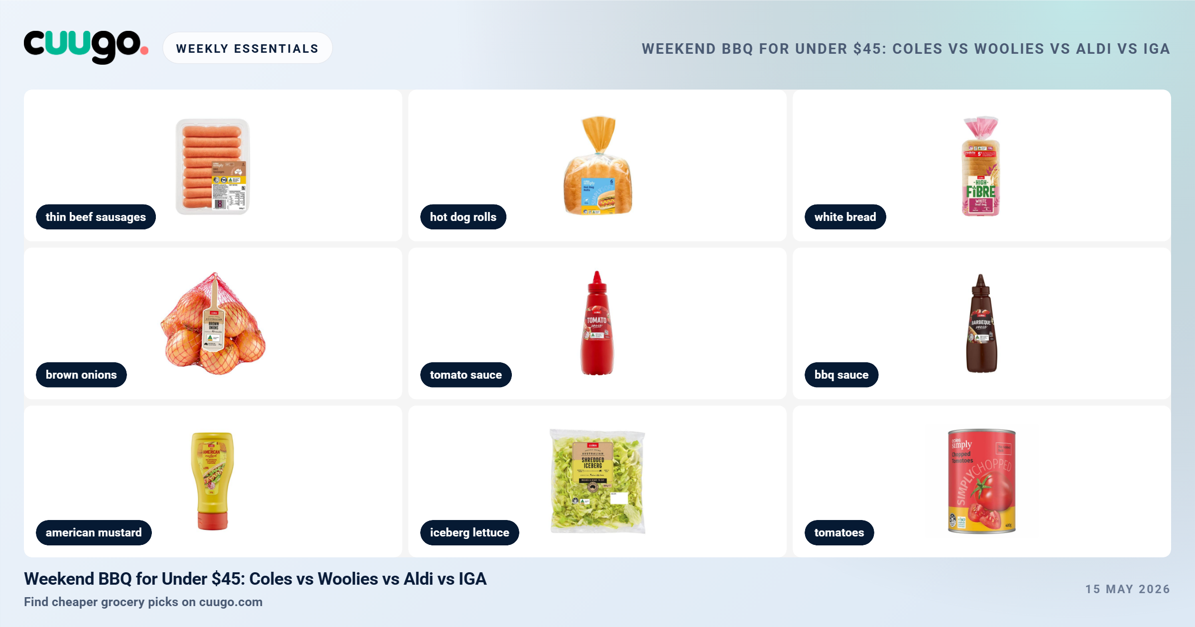 Weekend BBQ for Under $45: Coles vs Woolies vs Aldi vs IGA